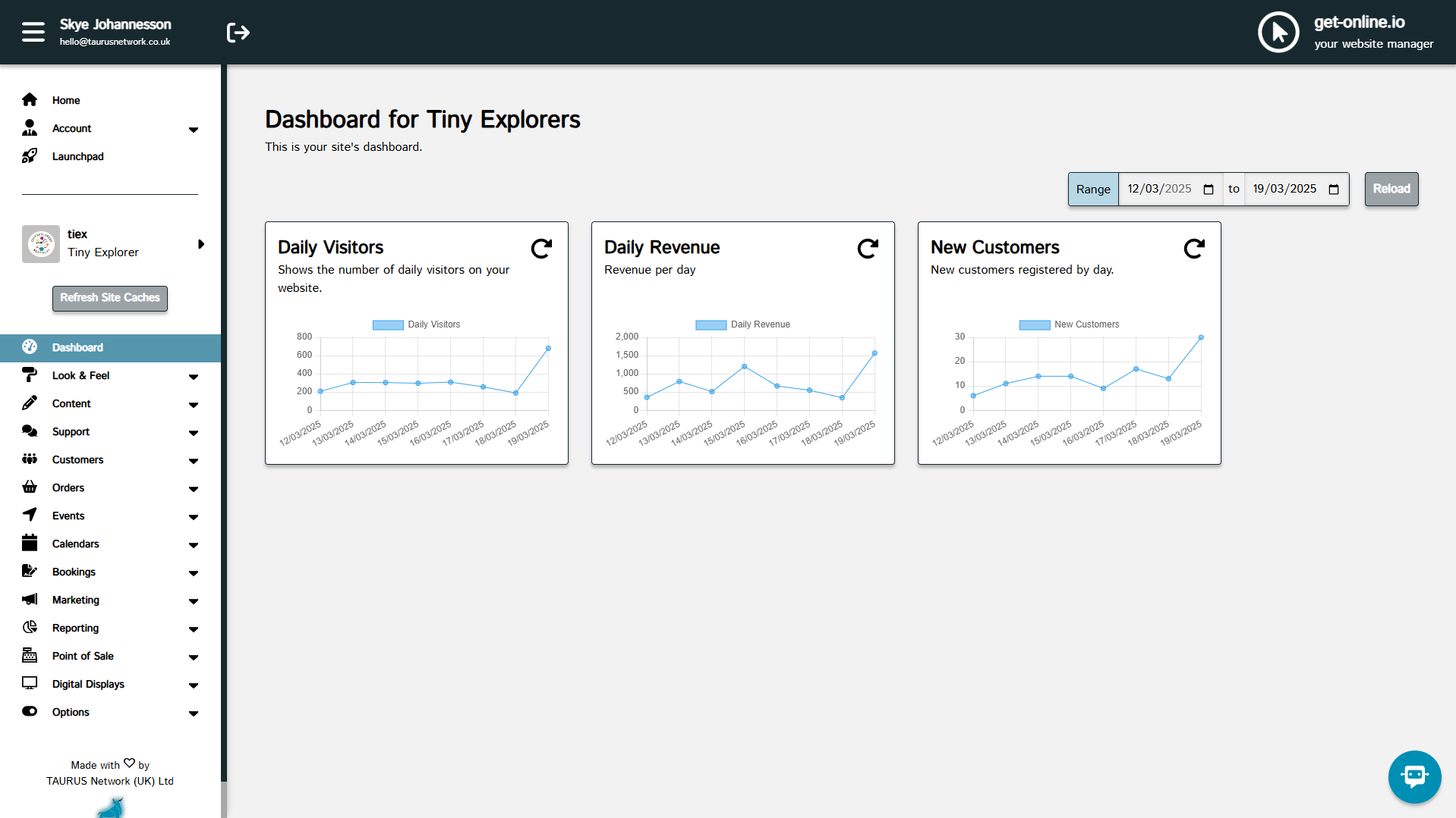 get-online.io Demo Dashboard